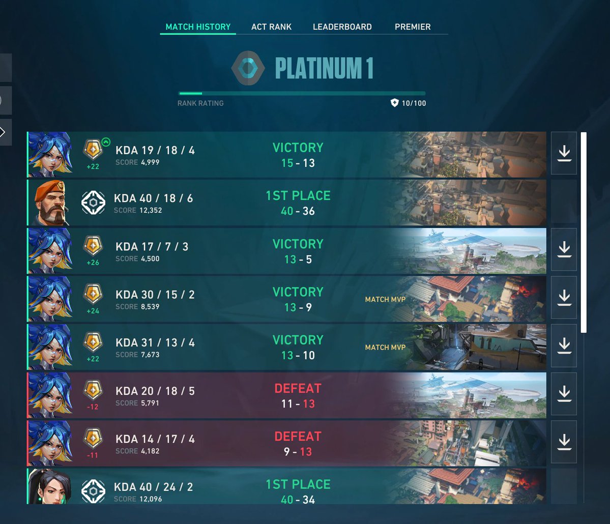 Tyler. 🌊 tweet media