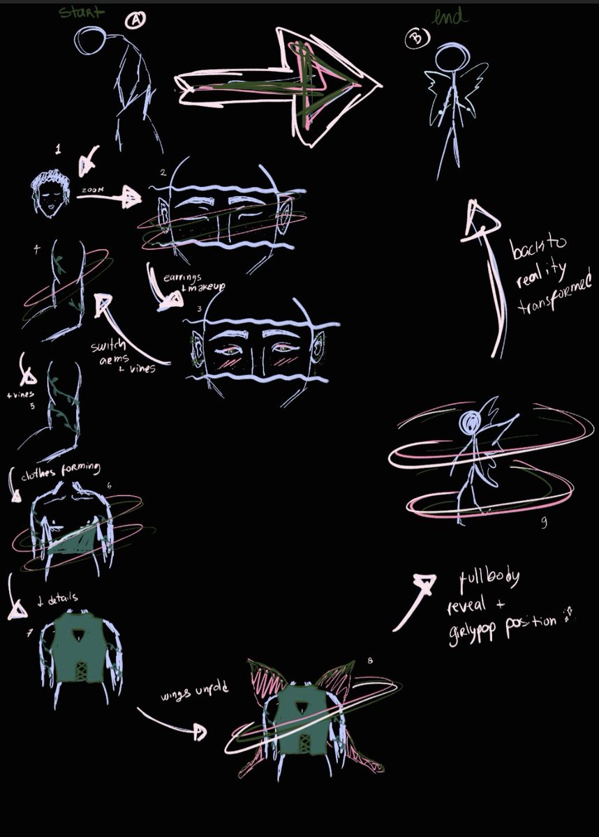 𝗰𝗮𝘁⁷ 🐈‍⬛🐈 tweet media