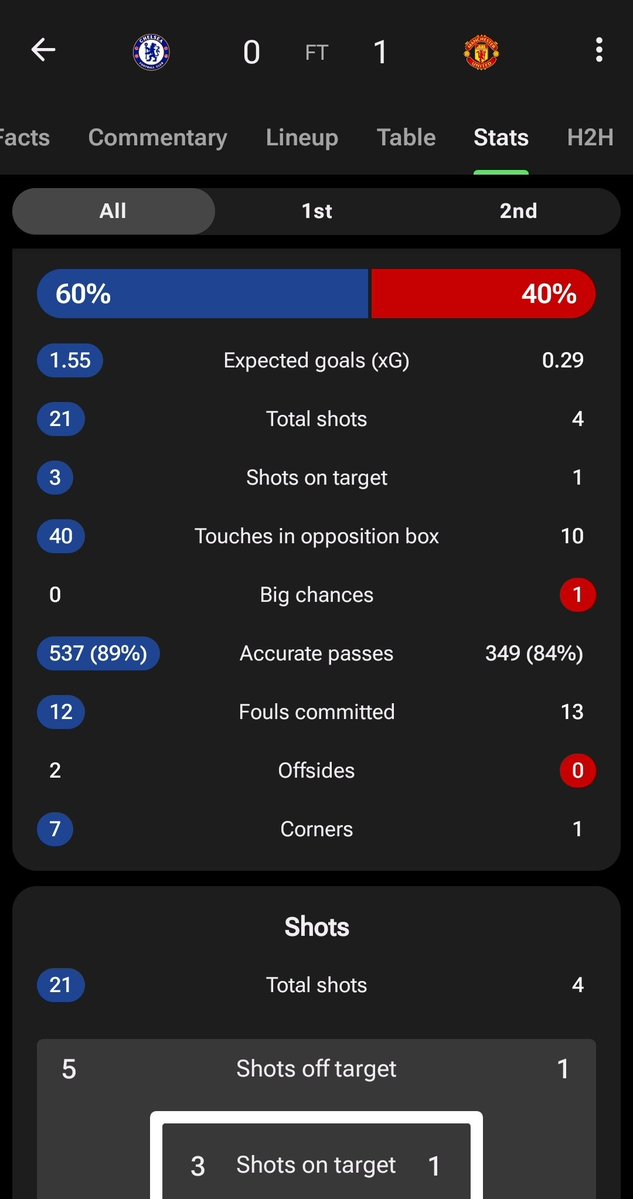 Jeff Teves tweet media