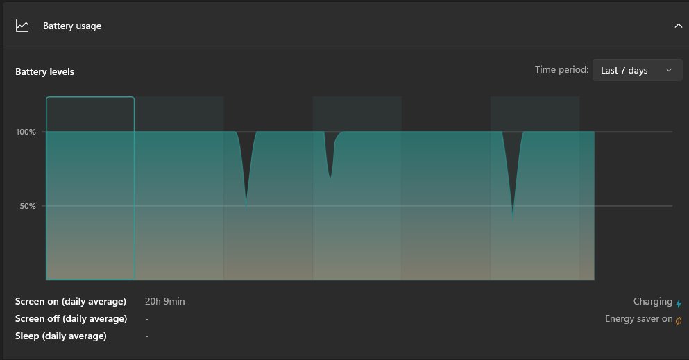 LileshBorkar's tweet image. One day, your hard work will pay off.😇

Not all at once but in small gains you once struggled with.
Stay consistent. Stay patient. Keep showing up.

You won’t notice it daily until one day, everything becomes clear. ⚡
#Discipline #HardWork #Consistency #Growth