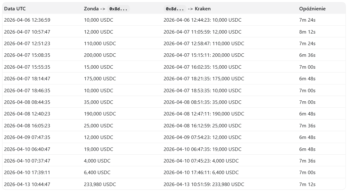 Daniel Kostecki, CAI tweet media