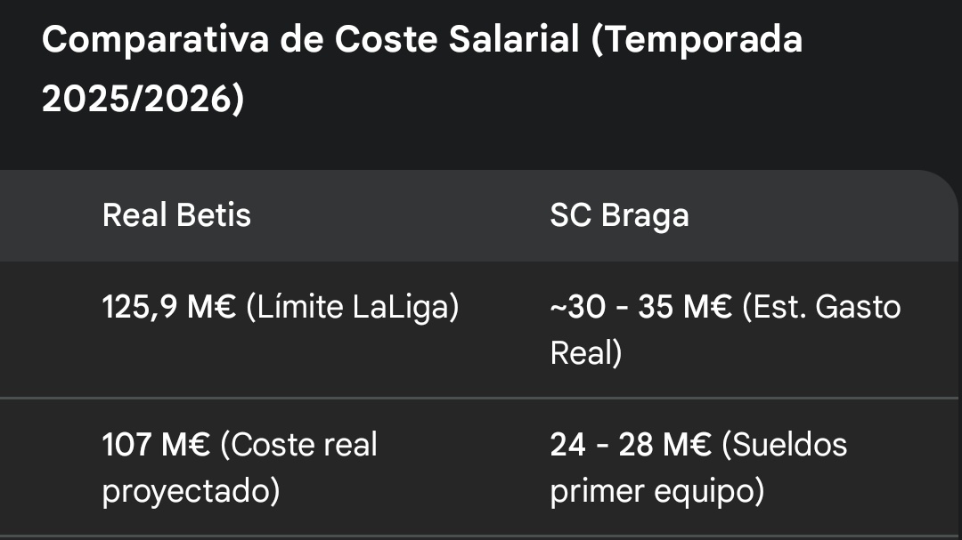 🎙️ Los 𝙲𝚘𝚖𝚎𝚐𝚊𝚖𝚋𝚊𝚜® | 🍤 tweet media