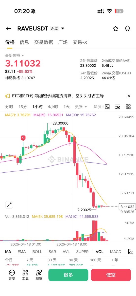 自游ZiYoo tweet media