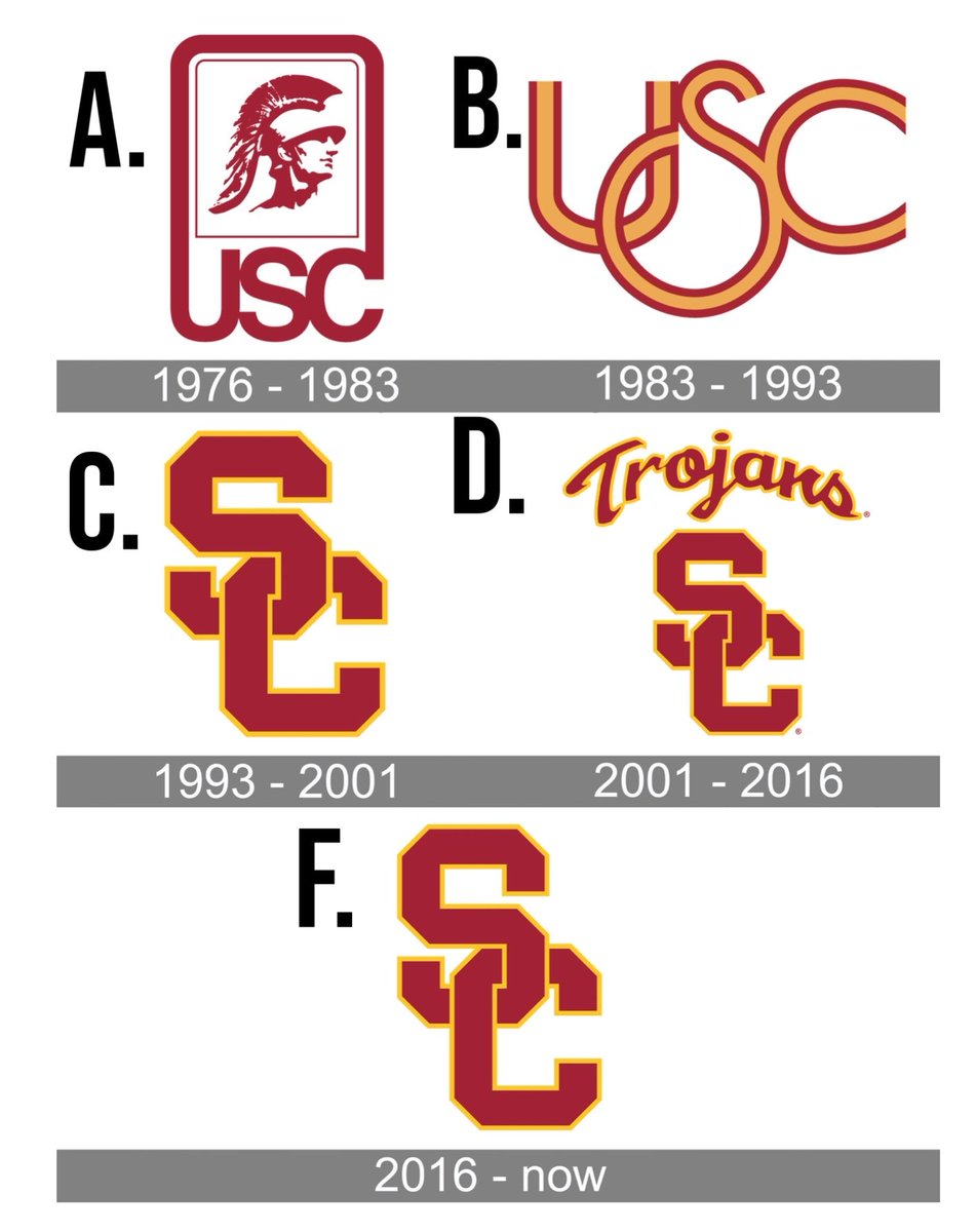 West Coast College Sports Guy tweet media