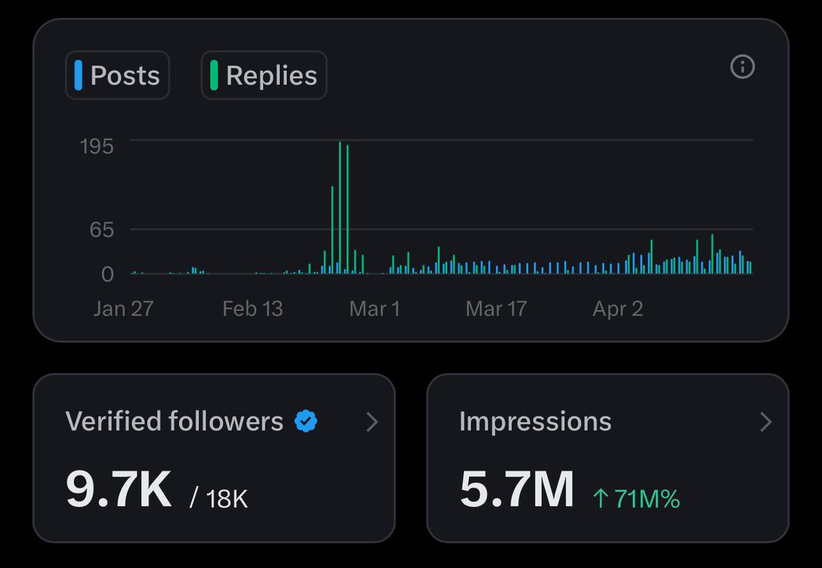 𝚃𝙾𝙱𝙸 tweet media