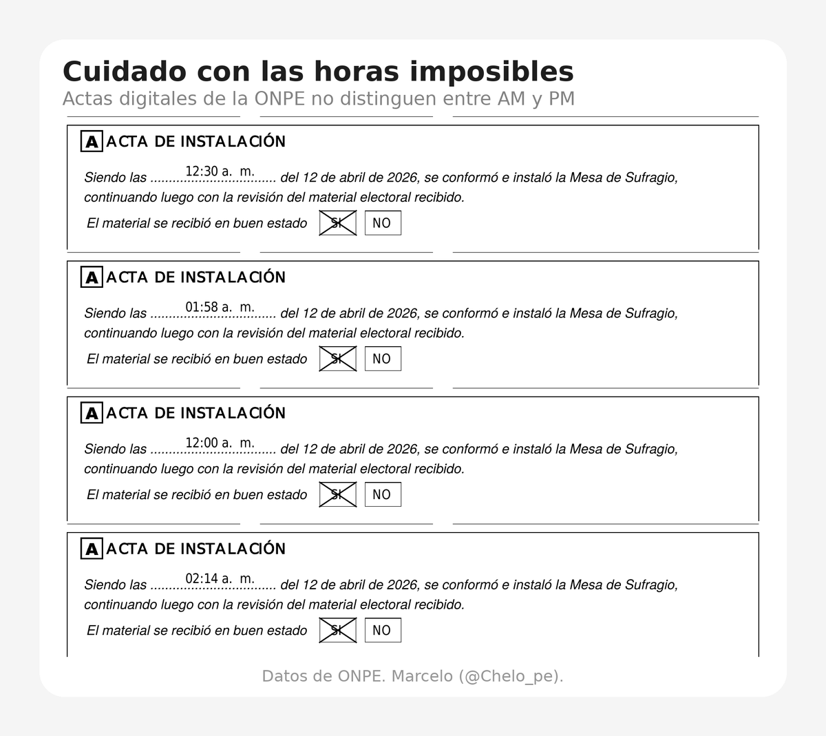 📢Rebelión en la Granja🚨 tweet media