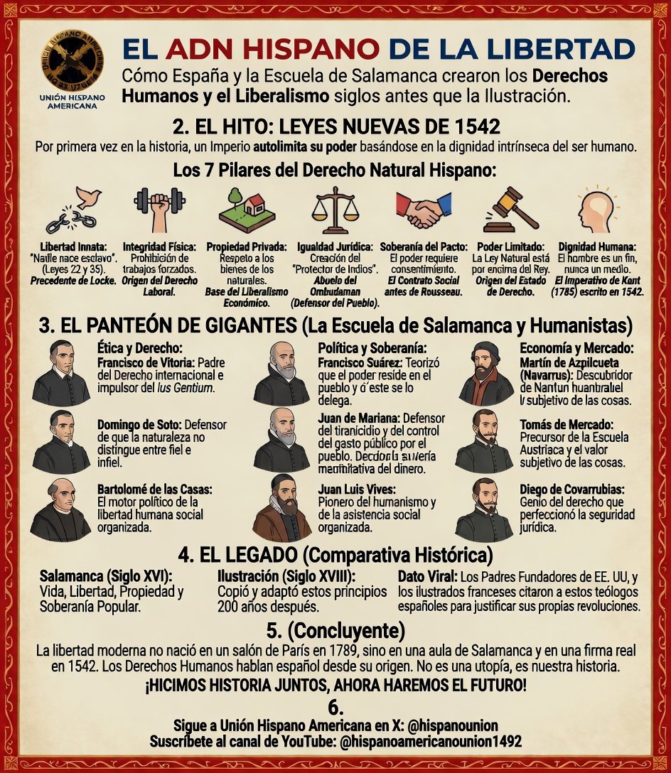 Unión Hispano Americana tweet media