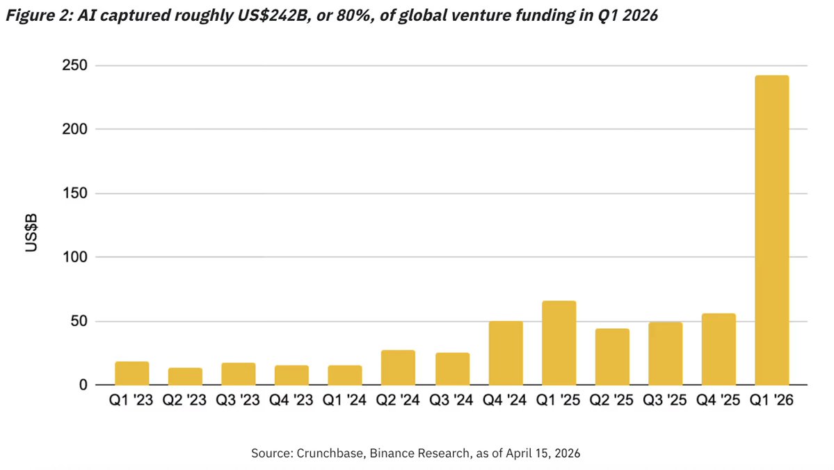 Coin Bureau tweet media