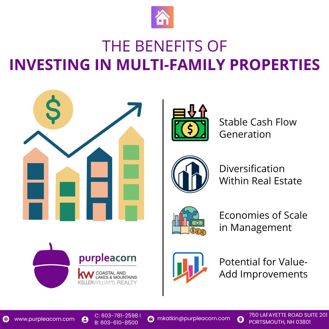 MarcusKatkin's tweet image. Invest smart, grow steady—multi‑family properties bring lasting value! 🏘️📈
#RealEstateInvesting #MultiFamily #CashFlow #PropertySuccess #MarcusKatkin #PurpleAcorn #KWCoastalRealty