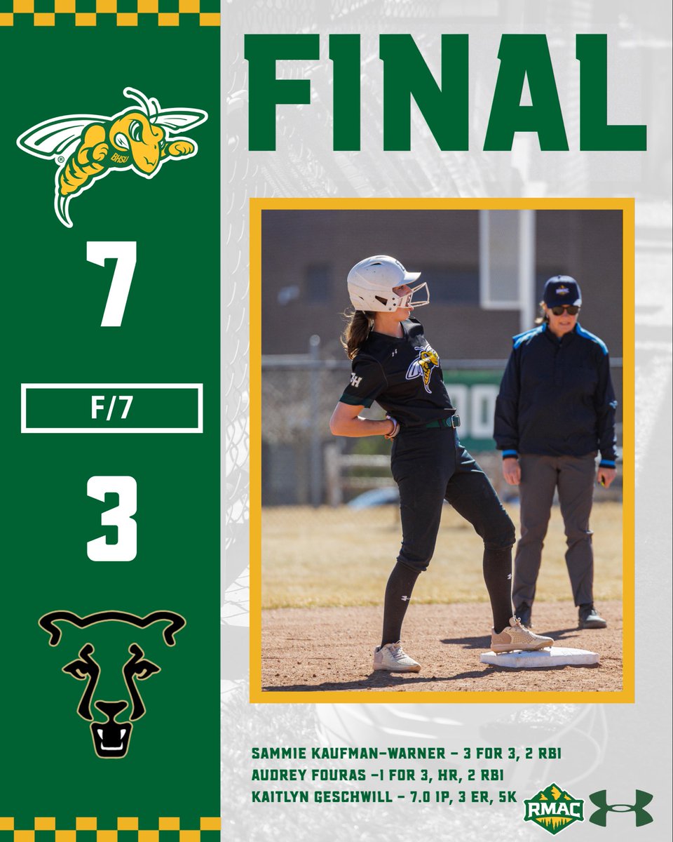 Black Hills State Softball tweet media