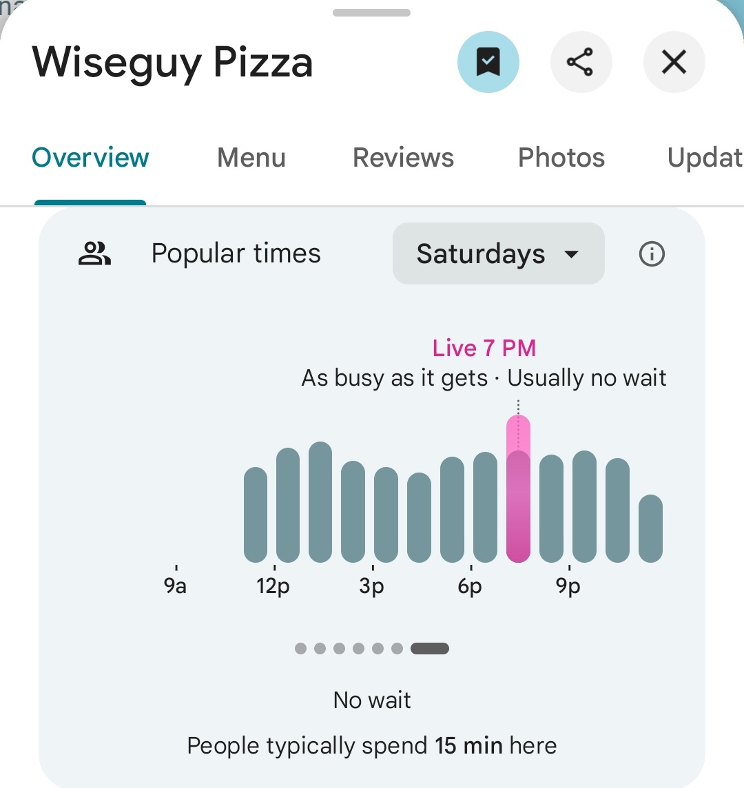 Pentagon Pizza Report tweet media