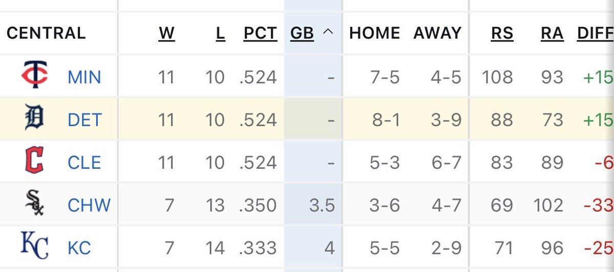 𝐒𝐄𝐂𝐓𝐈𝐎𝐍 𝟑𝟒𝟒 𝐋𝐈𝐎𝐍𝐒 tweet media