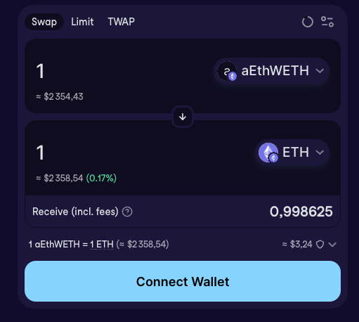 totofdn's tweet photo. If you don't have a bot to exit your ETH position on AAVE, @CoWSwap might do the trick

Just swap your AAVE ETH for ETH, and set some low slippage to cover gas cost, and once some liquidity are available for withdraw, Cowswap will automatically handle it for you

That's what AAVE frontend is using for their collateral swap, but you can go on Cowswap frontend directly and swap for ETH