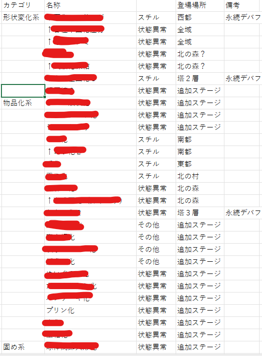 津久田くるみ tweet media