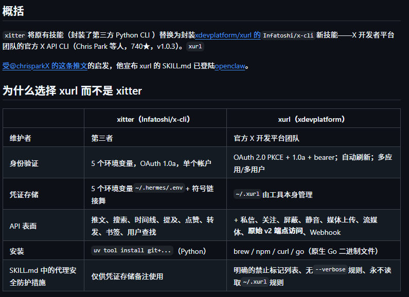 领哥LingGe🙏 tweet media
