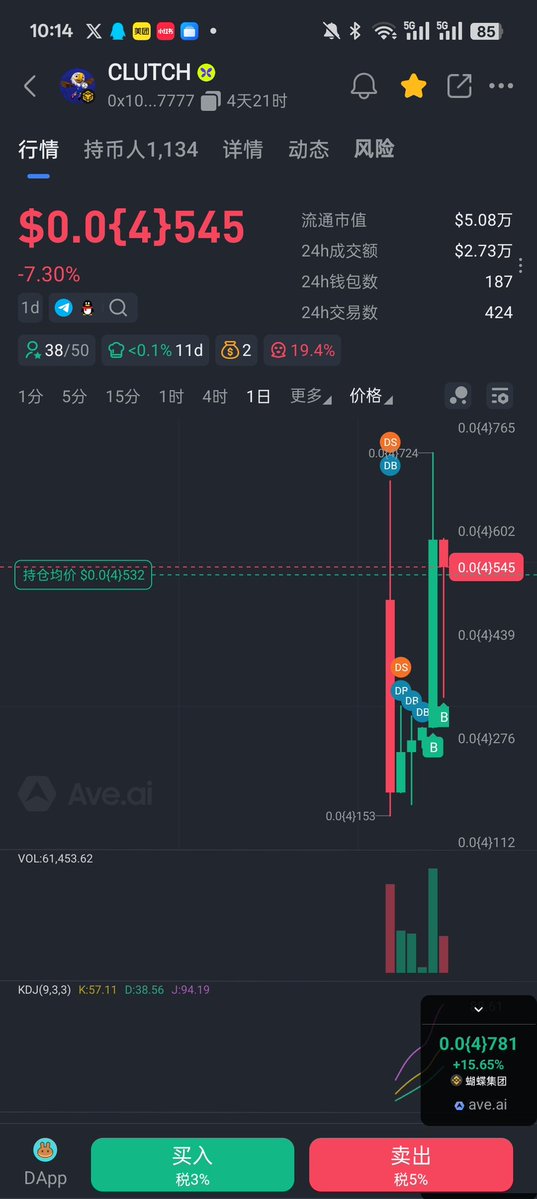 Jayzhan55168789's tweet image. #CLUTCH 
这是 #Flap 平台世界杯吉祥物

强力打造出圈，有地推工作室，慢慢驻底，底部筹码一定要拿点。
0x10cff668acac997175f5301890cd8b8b04a67777