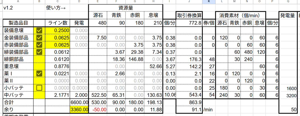 ふぉめ🐸理性VTuber tweet media