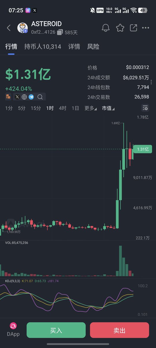 六子｜Funny Six tweet media