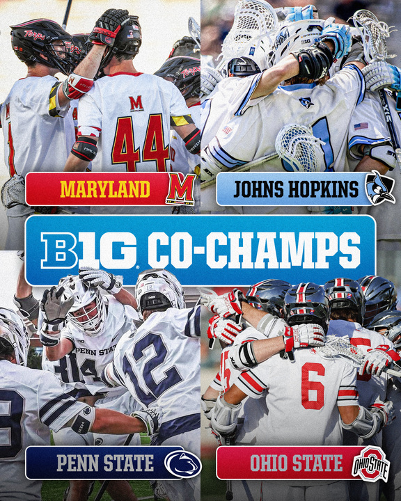 Big Ten Lacrosse tweet media