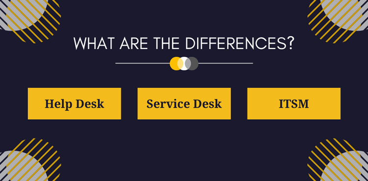 Giva_Inc's tweet image. #HelpDesk vs. #ServiceDesk vs. #ITSM: What Are the Differences? givainc.com/blog/help-desk… #ITtech
