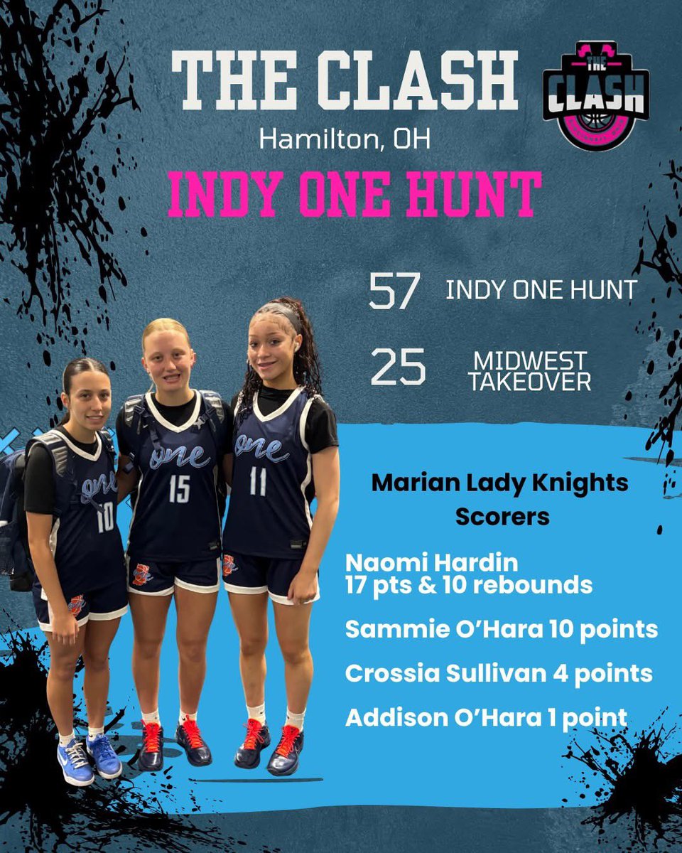 🏀Mishawaka Marian⚔️GBB🏀 tweet media