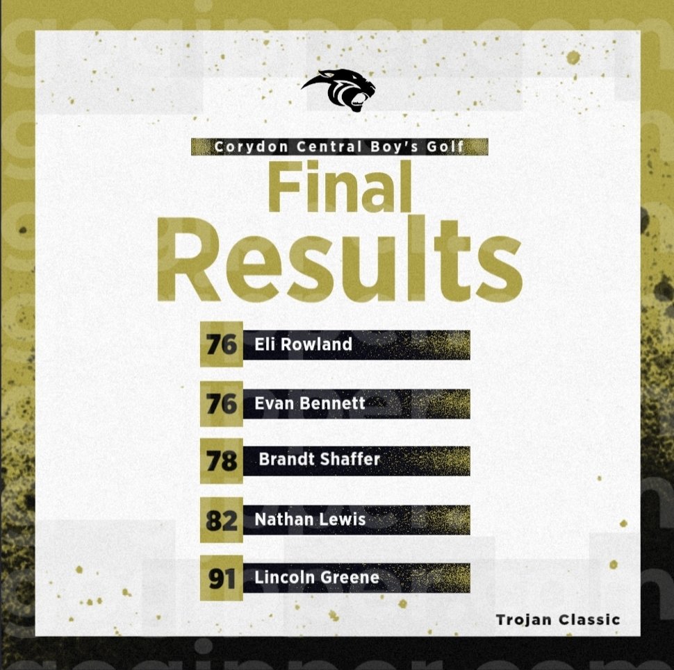 CCHSPantherGolf's tweet photo. The Trojan Classic 
@ Hickory Stick ⛳️

The guys finished T-6th out the 17 team field today with a team score of 312 in tough cold and windy conditions. https://t.co/IMX2PcmqeA