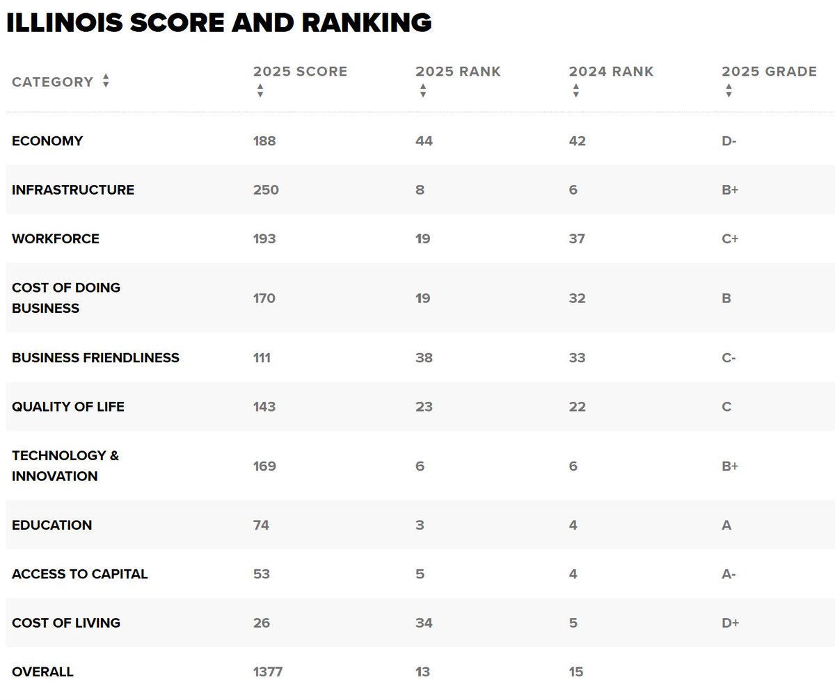 Darren Bailey tweet media