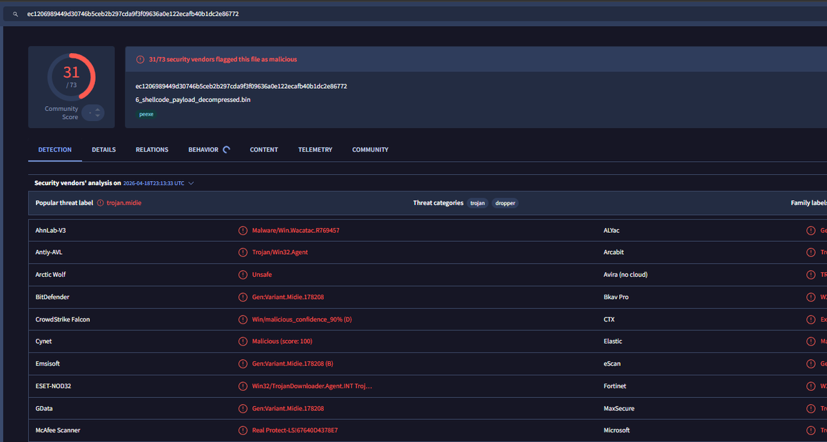 malware Owl tweet media