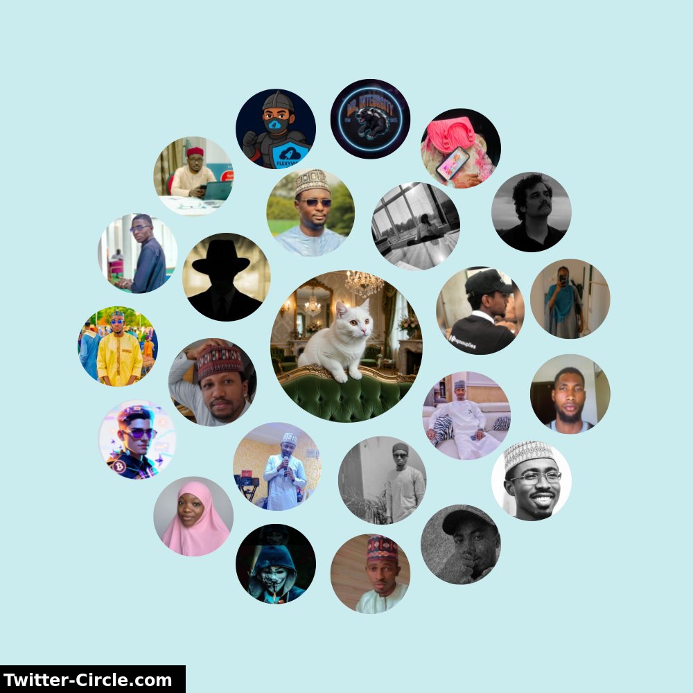 My Twitter Interaction Circle

➡️ infinitetweet.me/interaction-ci…