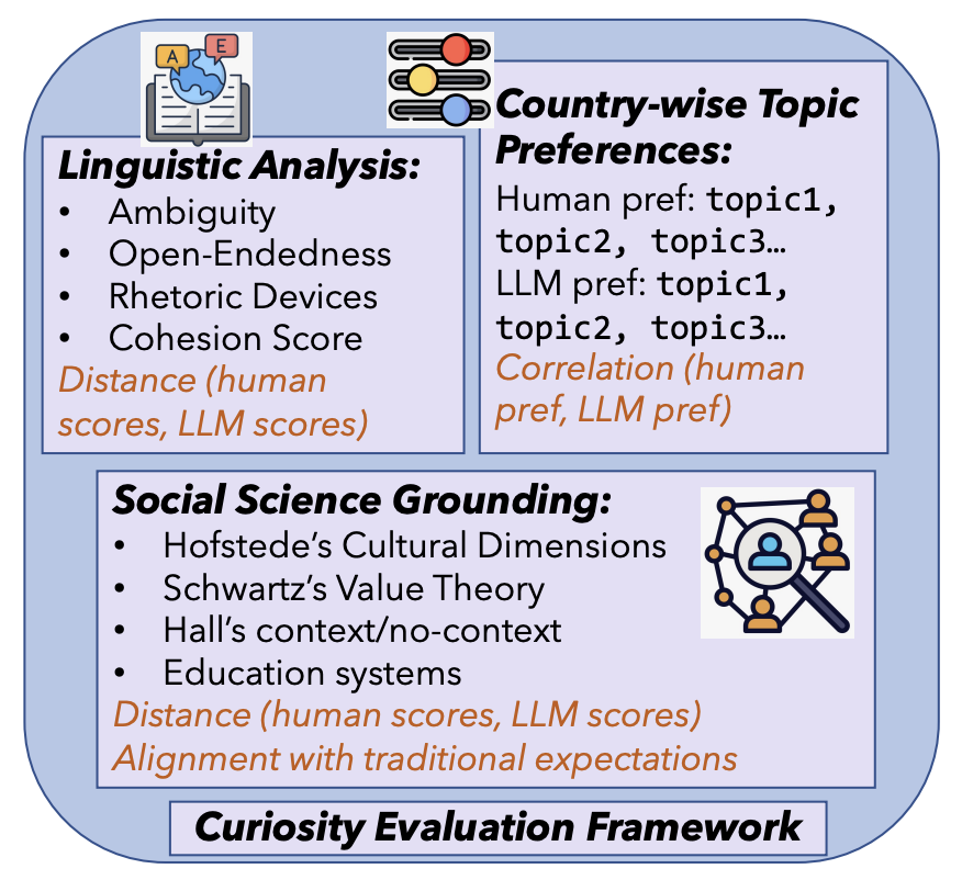Angana Borah tweet media