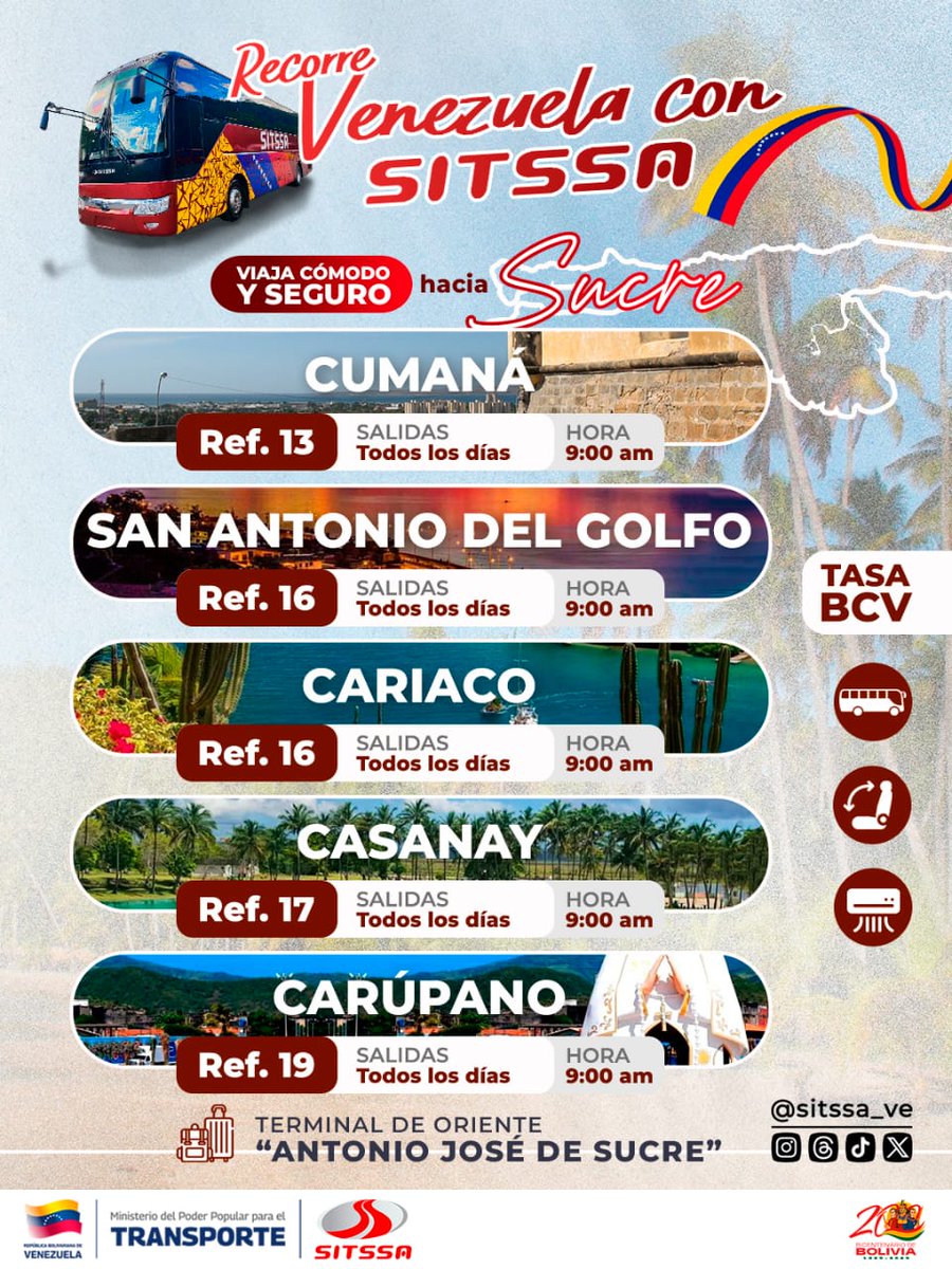 Sistema Integral de Transporte Superficial S.A tweet media