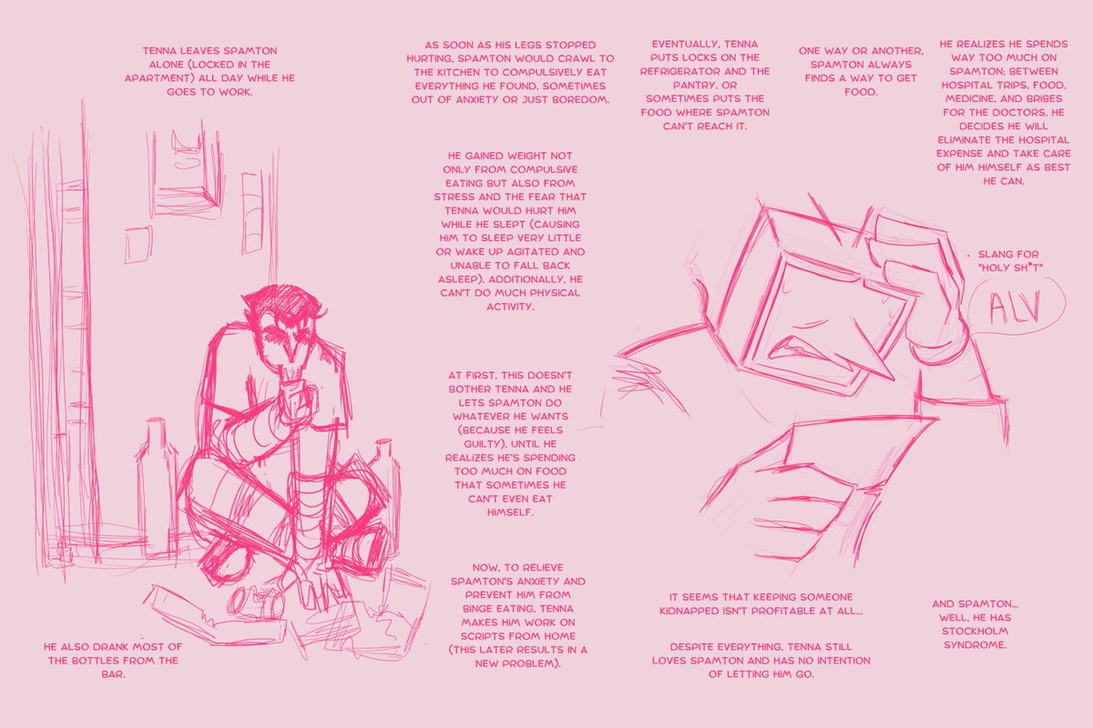 Stern_Radio666's tweet image. More details on what I've dubbed the #spamtennastockholmAU (things that happened in the roleplay)

#spamtenna #spamton #tenna