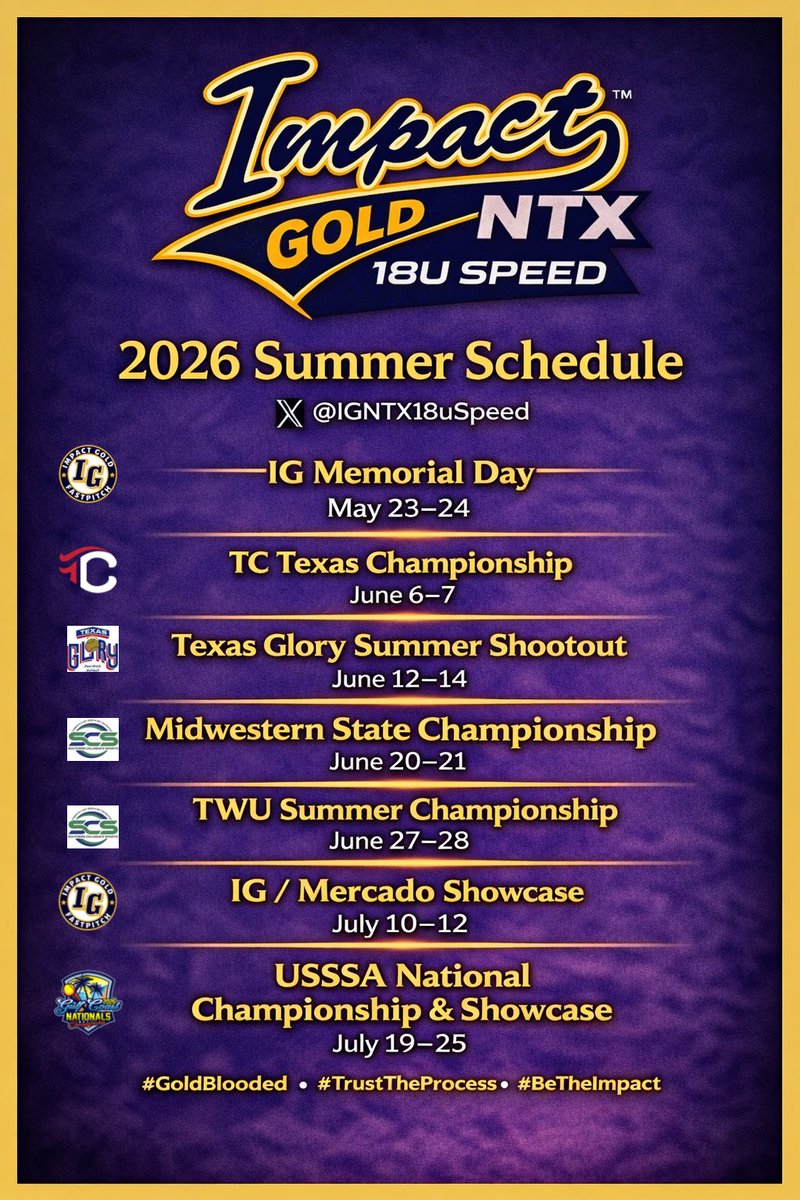 Impact Gold NTX 18u Speed tweet media