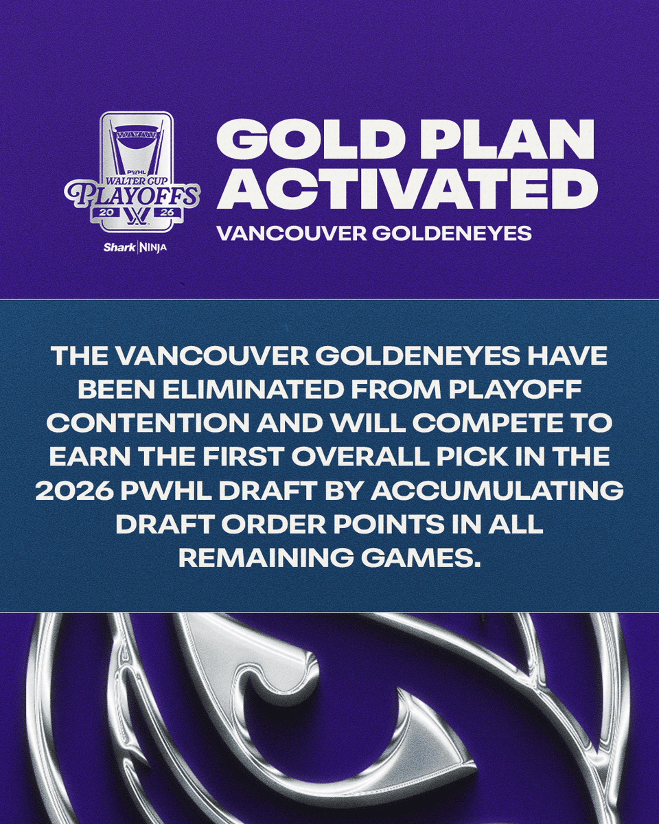 thepwhlofficial's tweet image. New race, new focus 👀

Vancouver enters the Gold Plan race for the top pick in the 2026 PWHL Draft.