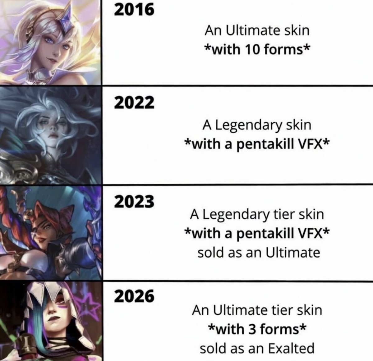 Riot Kassadin tweet media