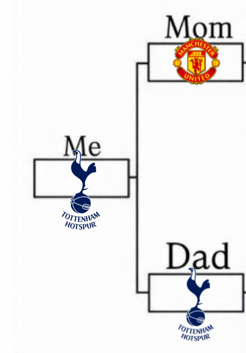 brendan tweet media