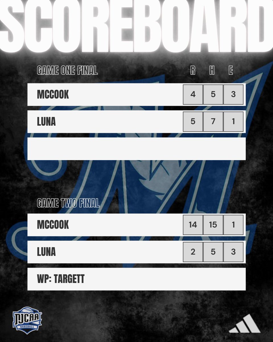 Ryan Malone tweet media