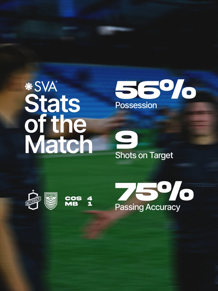 Switchbacks FC tweet media