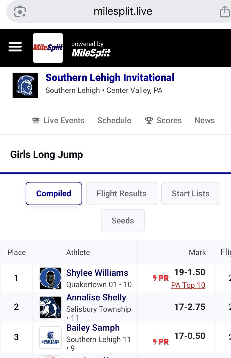 DrHoodQtown's tweet photo. What a day!! Shylee Williams long jumped 19-1.5 and tied our 27 year old school record! @QuakertownTrack @QCHSAthletics https://t.co/TyB3PBeFMu