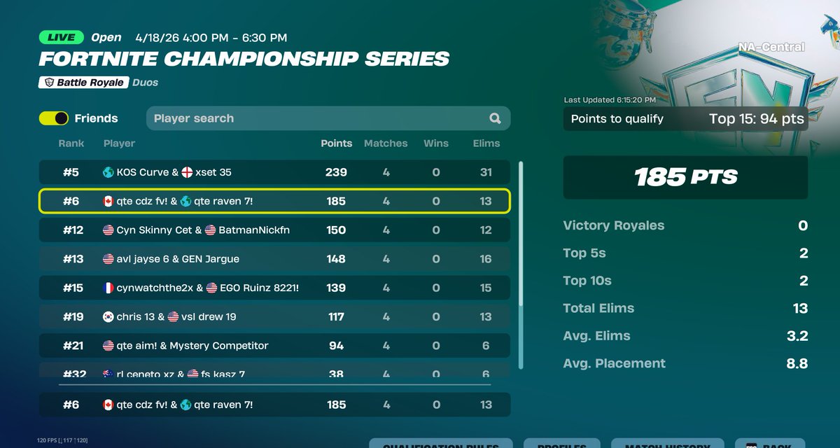 cdzbotfv tweet media