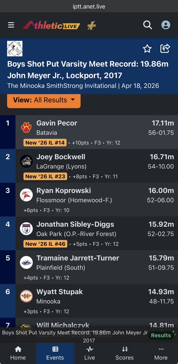 ryanKoprowski12's tweet image. Good meet today, being a consistent 16m thrower as a sophomore! #SOPH #Thrower #ShotPut  @HFtrack_field