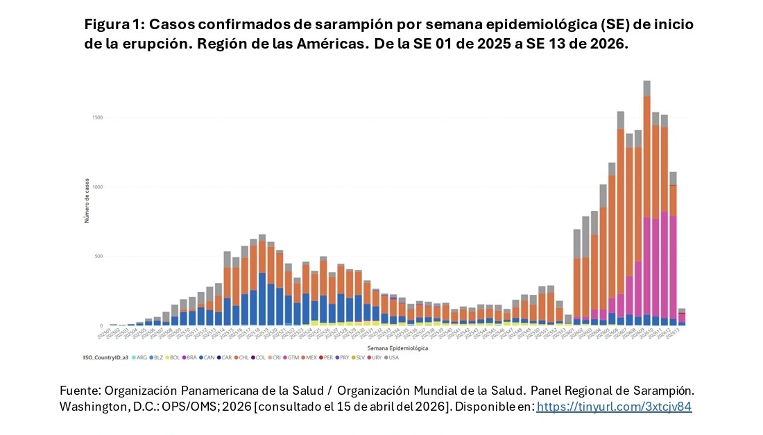 Rafa Fonoy 👨‍⚕️🩺 tweet media