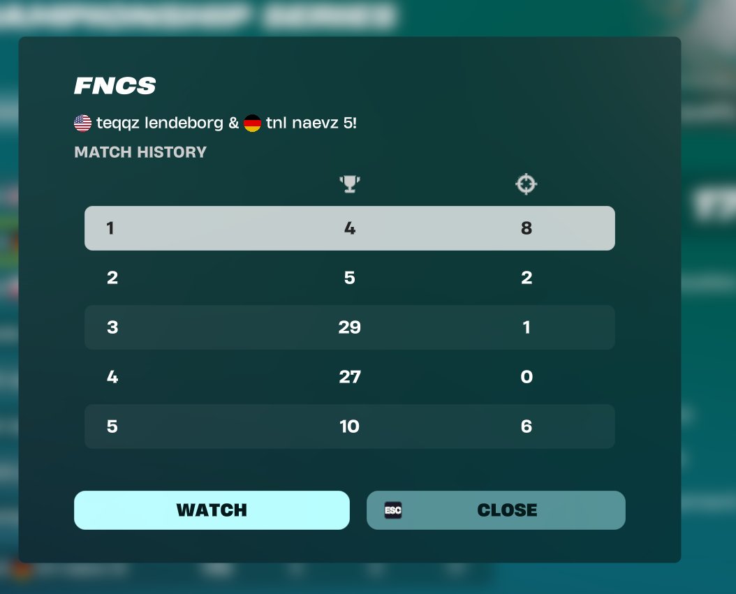 7ven naevz tweet media