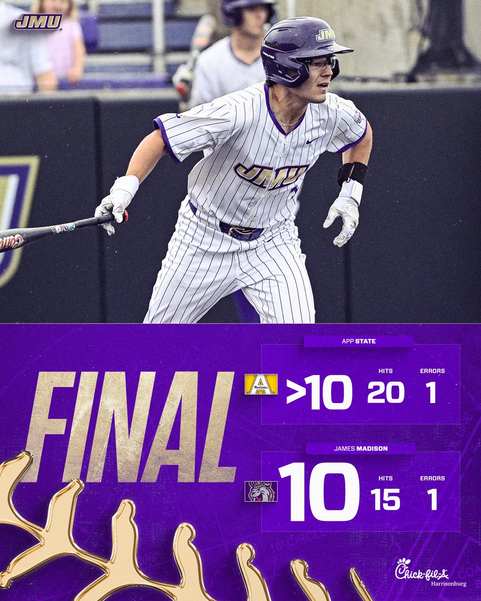 JMU Baseball tweet media
