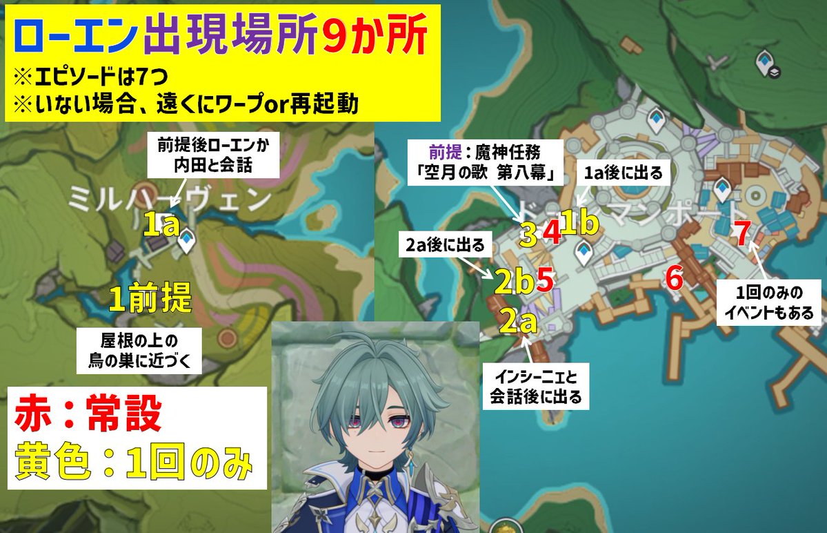 Aki-Games / あきゲームズ tweet media