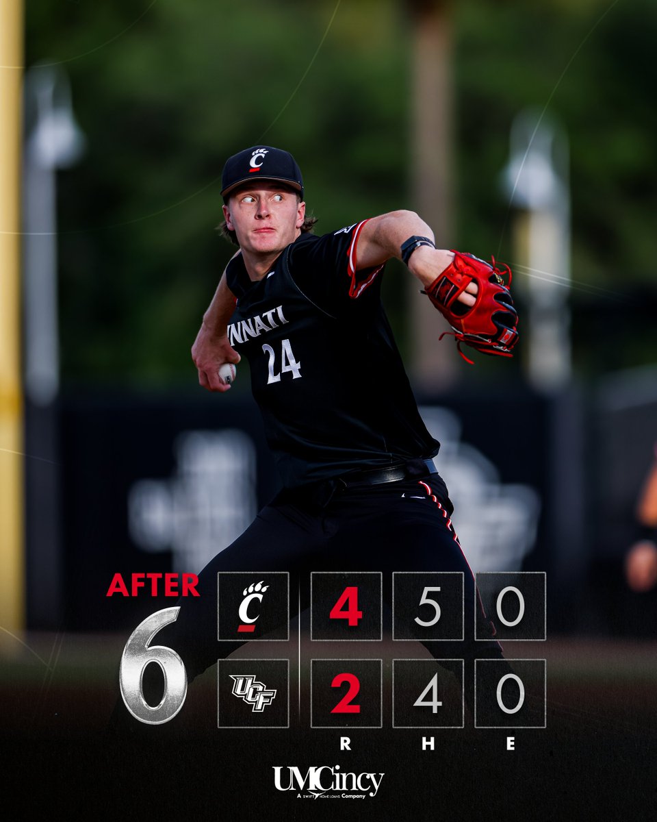 GoBearcatsBASE's tweet image. The 7⃣th inning is right around the corner here in Orlando 🔜

#Bearcats | #TenGames