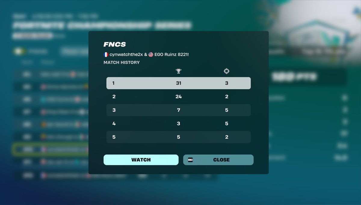 EGO Ruinz tweet media