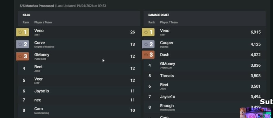 Fredoxie tweet media