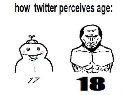 Who cares tweet media