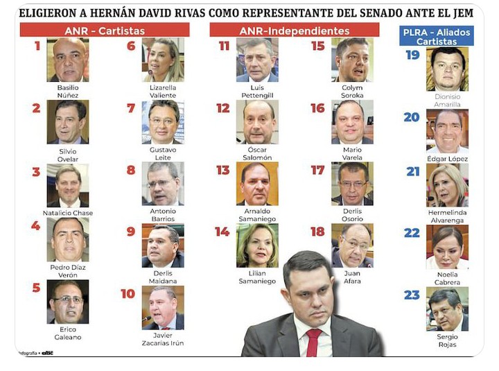 Chiqui Avalos 🇵🇾 tweet media